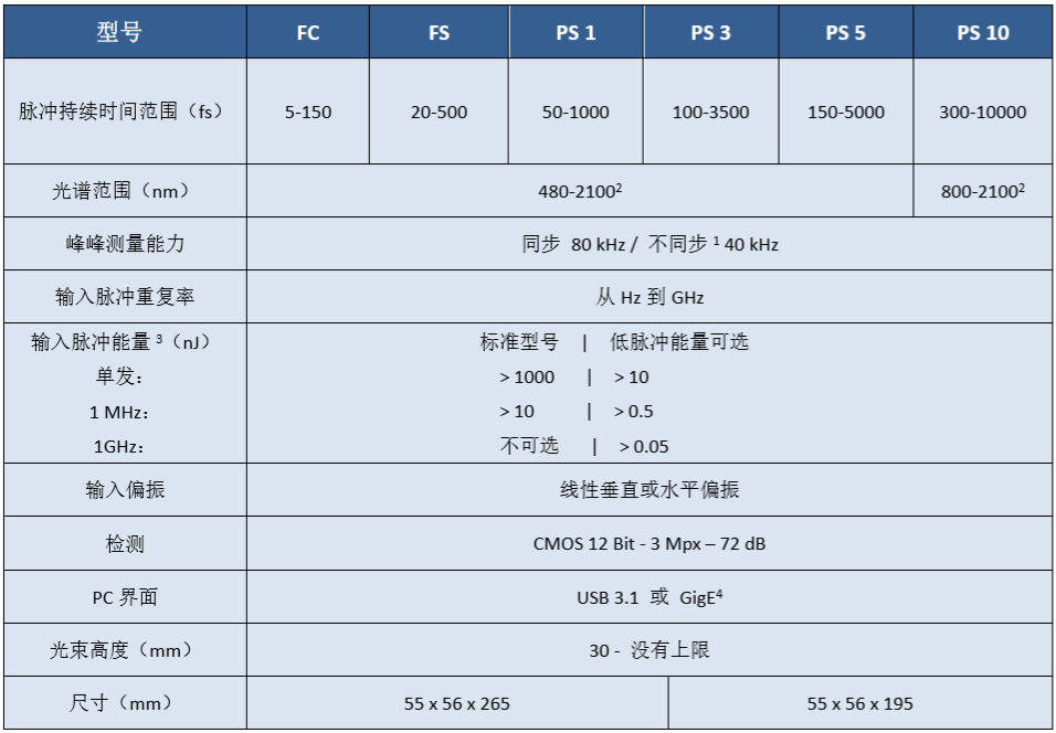 &#20122;&#26032;&#32593;&#31449;&#95;&#20122;&#26032;&#40;&#20013;&#22269;&#41;